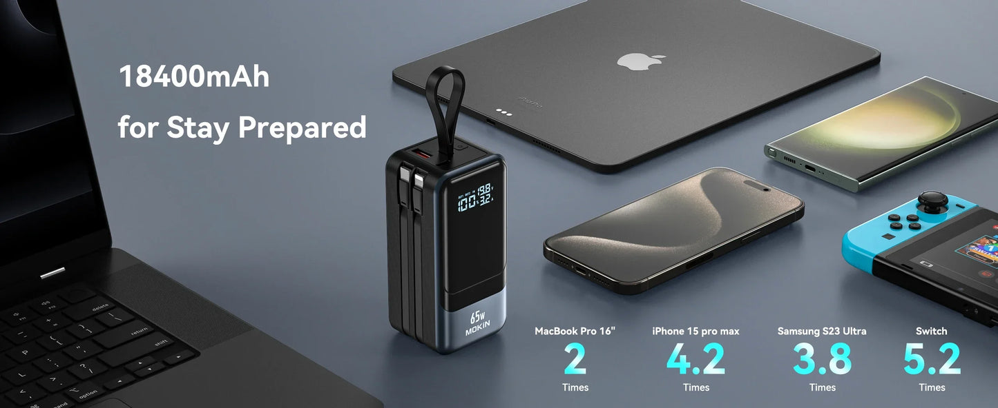 65W Power Bank with Fast Charging Battery Pack for MacBook, Laptop, iPhone, iPad, Android