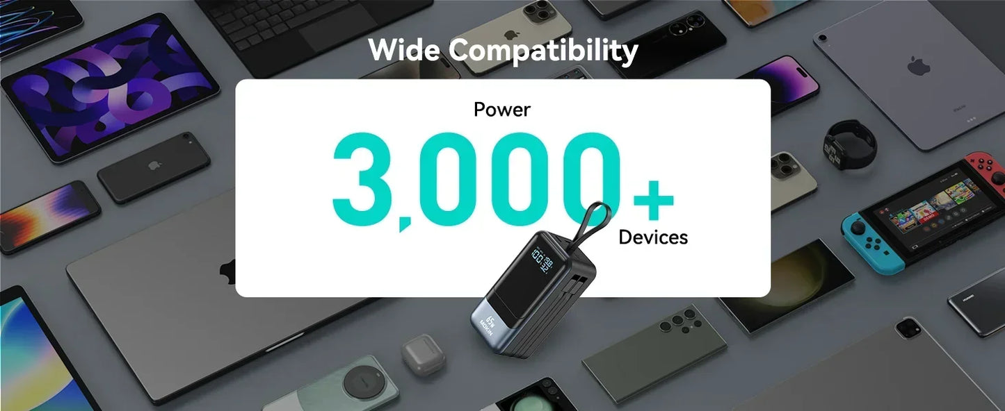 65W Power Bank with Fast Charging Battery Pack for MacBook, Laptop, iPhone, iPad, Android