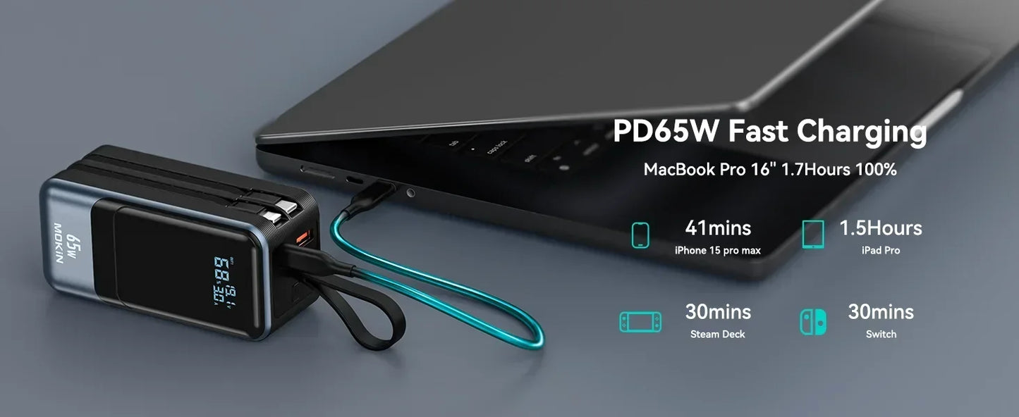 65W Power Bank with Fast Charging Battery Pack for MacBook, Laptop, iPhone, iPad, Android