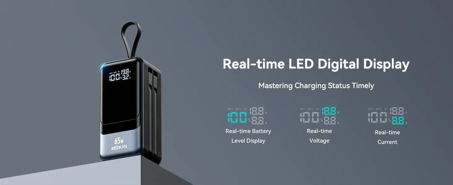 65W Power Bank with Fast Charging Battery Pack for MacBook, Laptop, iPhone, iPad, Android