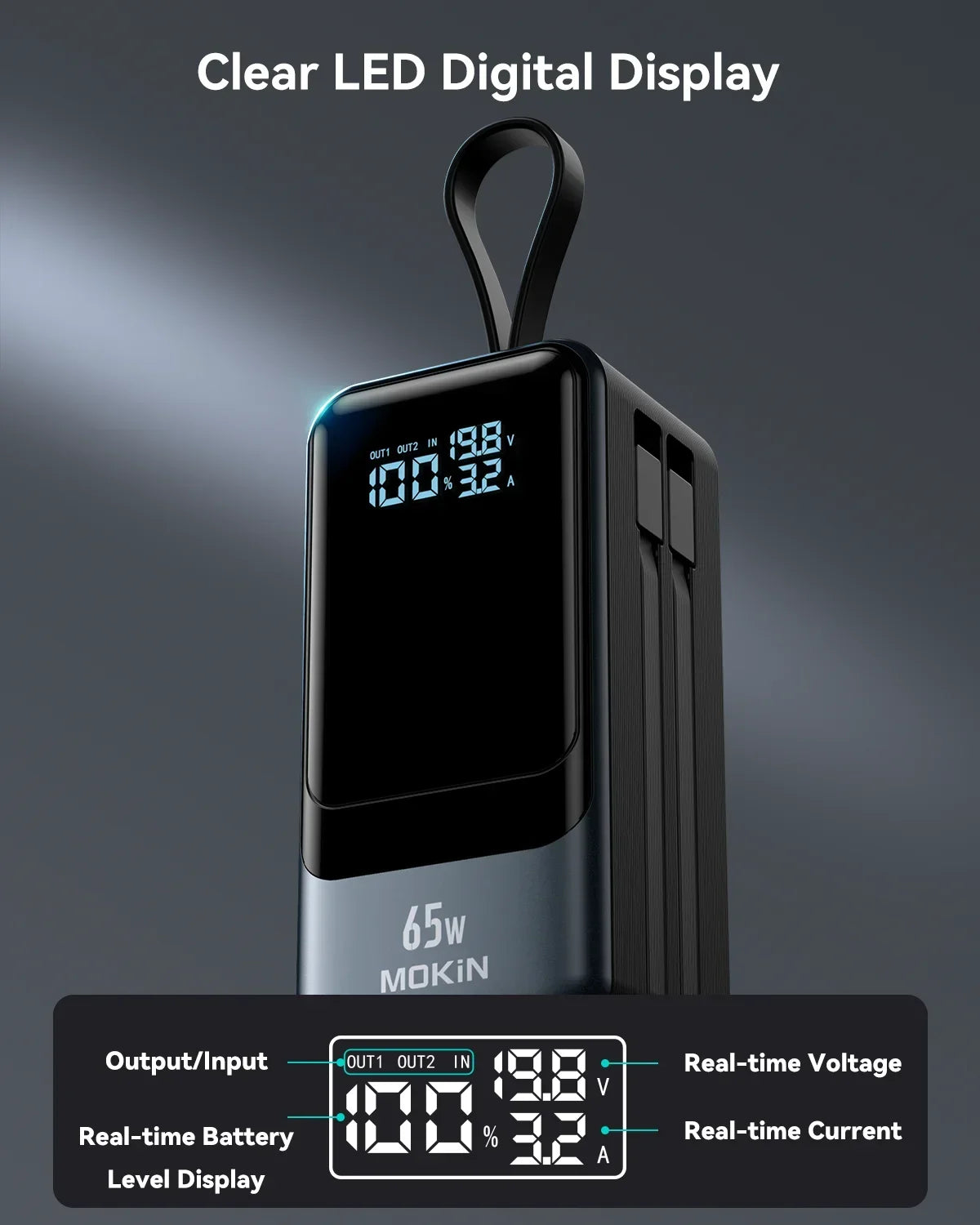 65W Power Bank with Fast Charging Battery Pack for MacBook, Laptop, iPhone, iPad, Android