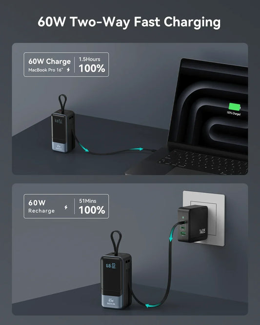 65W Power Bank with Fast Charging Battery Pack for MacBook, Laptop, iPhone, iPad, Android