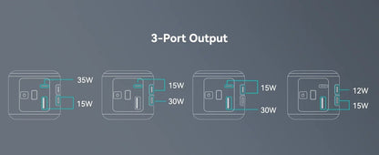 65W Power Bank with Fast Charging Battery Pack for MacBook, Laptop, iPhone, iPad, Android