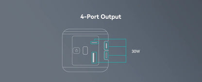 65W Power Bank with Fast Charging Battery Pack for MacBook, Laptop, iPhone, iPad, Android